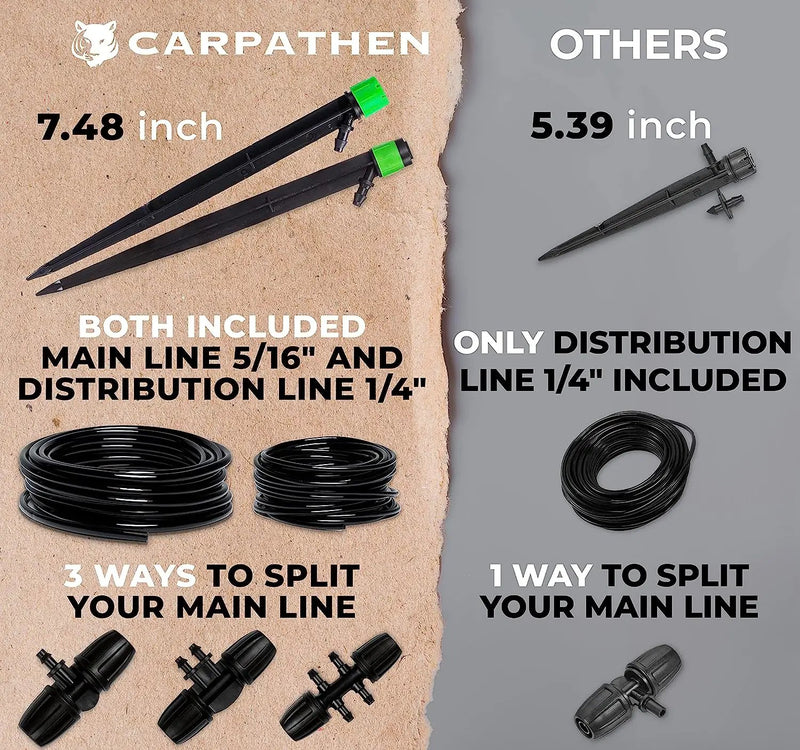 15m+15m Watering Drip Irrigation Hose Kit System by salelink.co.nz