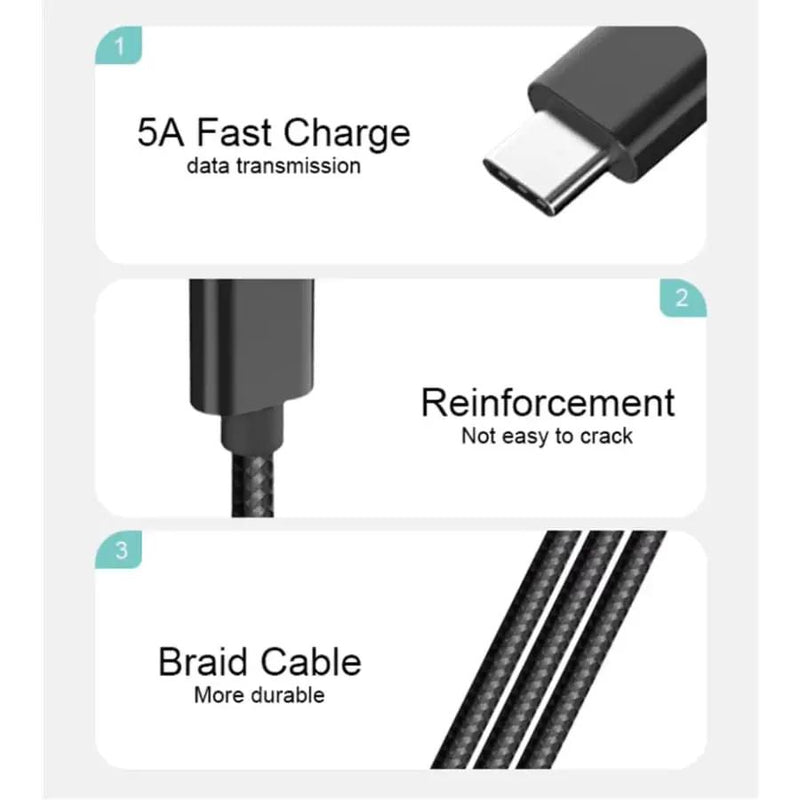 Type C to Type C (1m) Charger Cable For Samsung Devices (Black) by 9eight5
