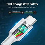 Type C to Type C (1m) Charger Cable For Samsung Devices (White) by 9eight5