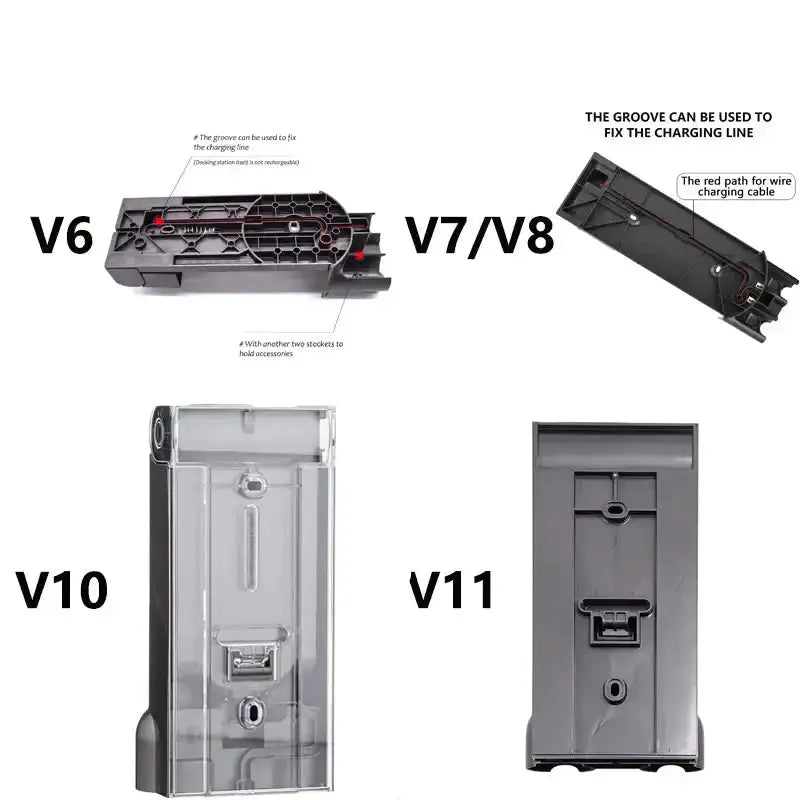 Wall Mount Charging Dock Bracket for V6–V11 Vacuum Cleaners by Habicare
