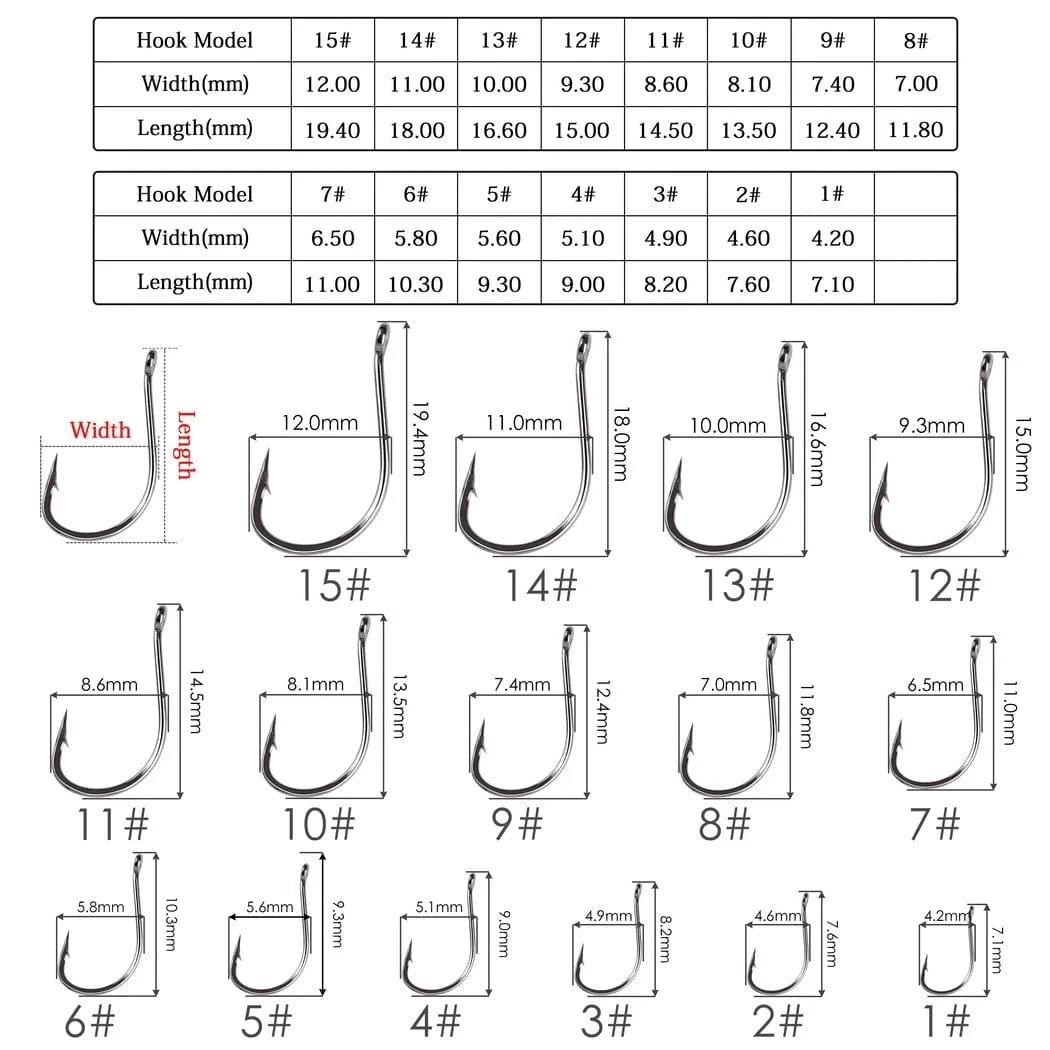 China Action Fishing Nets 100PCS/Box Fishing Hook Jig Head Fishing Hooks Freshwater Fishhook  Carpfishing Pond Carpe Fish Tackle Accessories