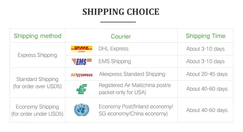China Action Fishing Nets 50PCS Carp Fishing Accessories Fishing Hook Line Sleeves Heat Shrink Tubes For Carp Ronnie Spinner Rigs Fishing Tackle Equipment