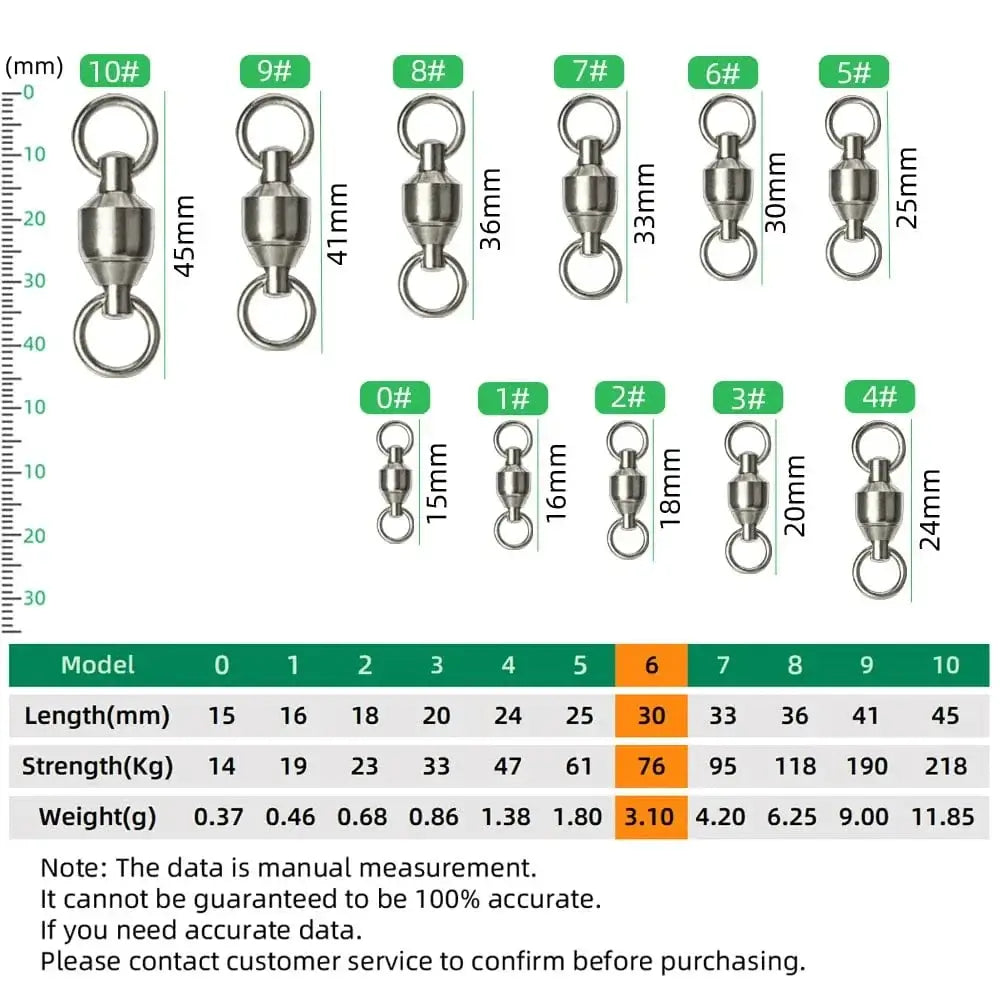 China Action Fishing Nets DNDYUJU 10 To 20pcs Stainless Steel Bearing Fishing Swivels Barrel Rolling Swivels Connector Fishing Accessories Tools Tackle