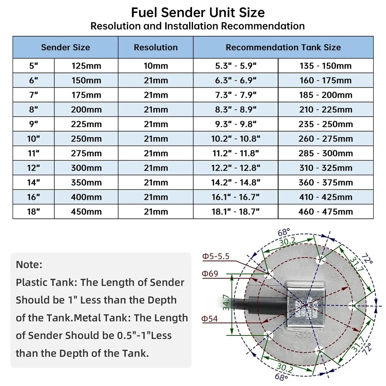 China China 0-190Ω Fuel Float Sensor + Fuel Level Gauge(Option) 7 Color Backlight Fuel Tank Level Gauge With Alarm Light For Marine Car RVS