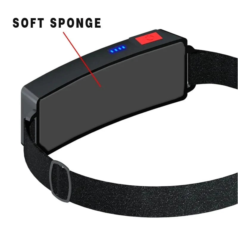 China China 1 Pc Strong Light High Brightness Cob Headlight Usb Charging Head Mounted Night Fishing Light Outdoor Cycling Floodlight
