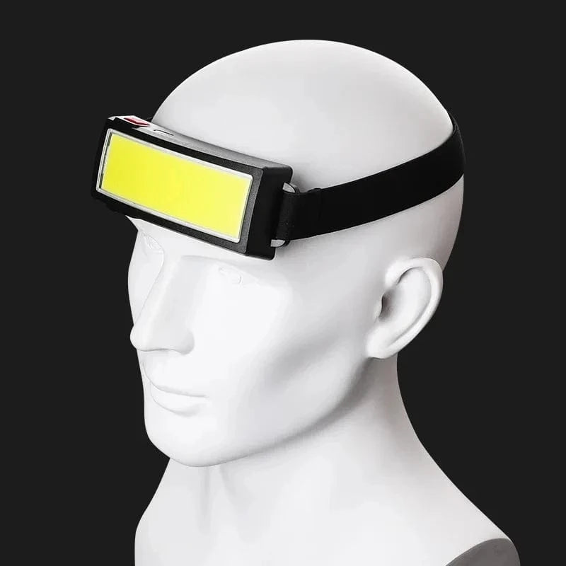 China China 1 Pc Strong Light High Brightness Cob Headlight Usb Charging Head Mounted Night Fishing Light Outdoor Cycling Floodlight