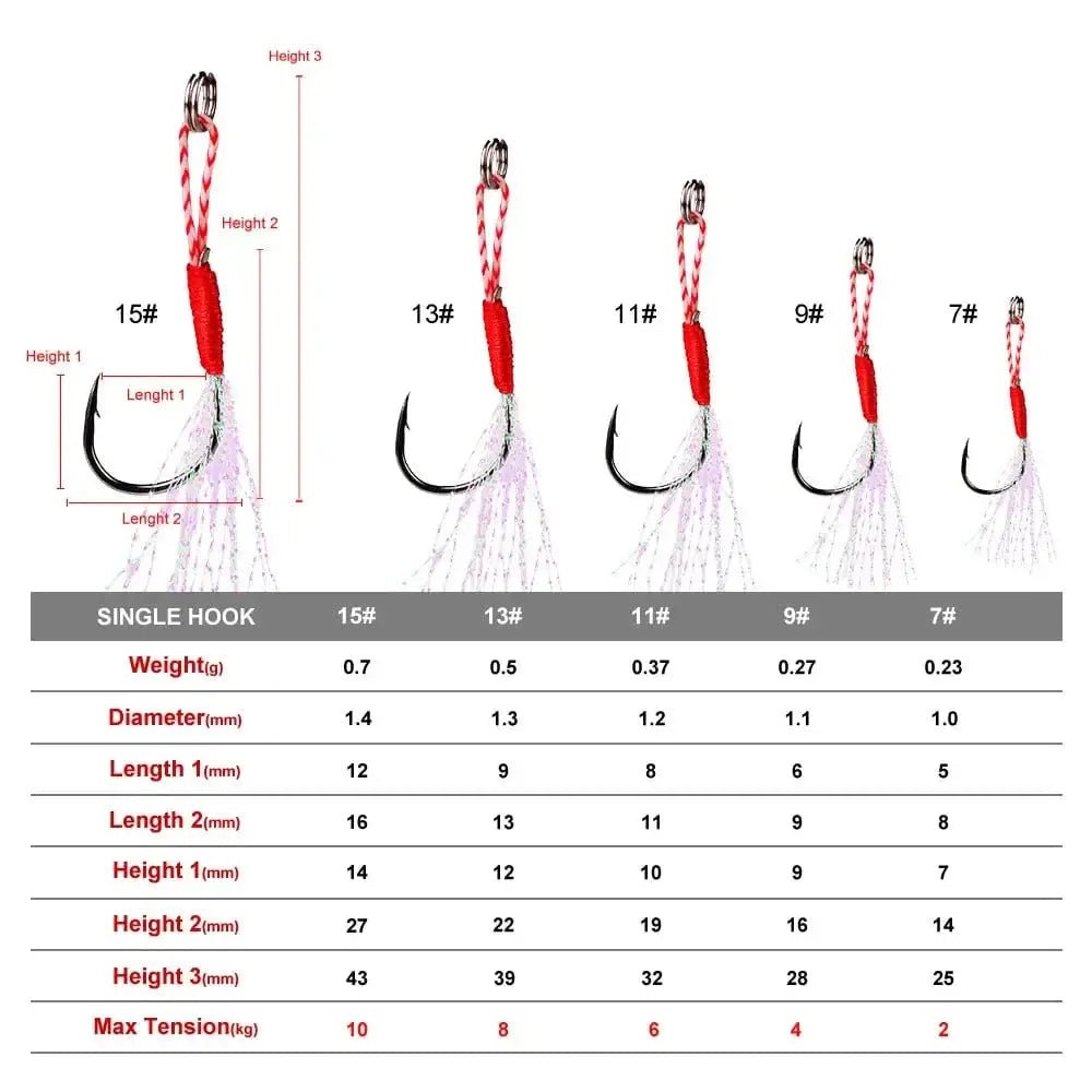 China China 10p fishing hook fixture with double pairs of hook spines, feather accessories, high carbon steel fishing bait, fishing supplies