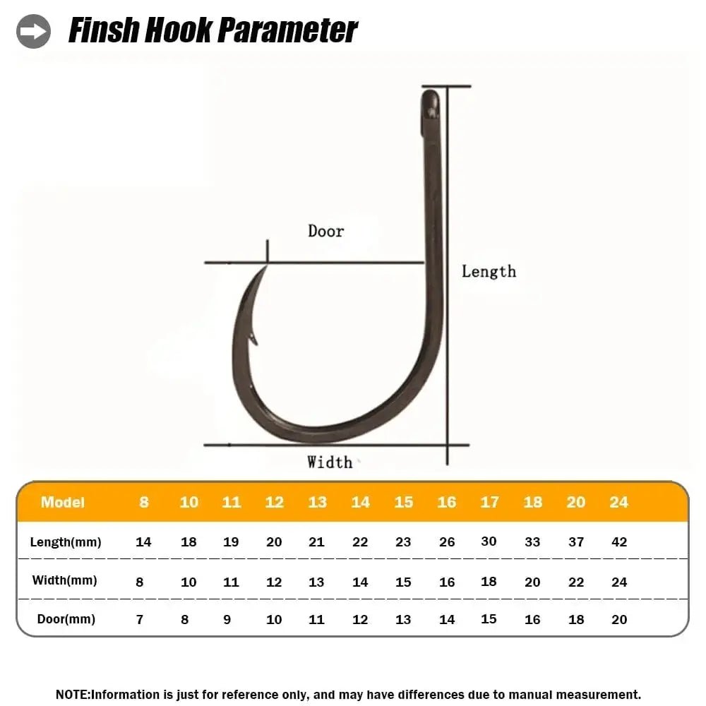 China China 10pair/lot Fishing Hook Jig Double PairHooks Barbed Thread Feather Accessories Pesca High Carbon Steel Fishing Lure Slow Jigging