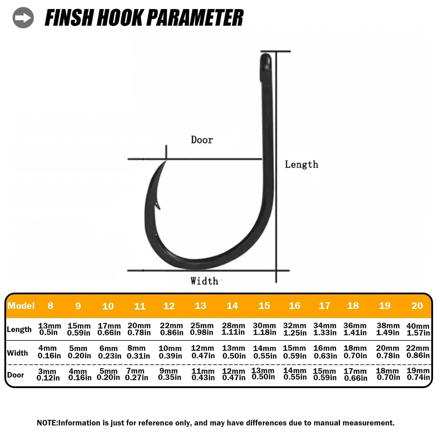 China China 10pair/lot Fishing Hook Jig Double PairHooks Barbed Thread Feather Accessories Pesca High Carbon Steel Fishing Lure Slow Jigging