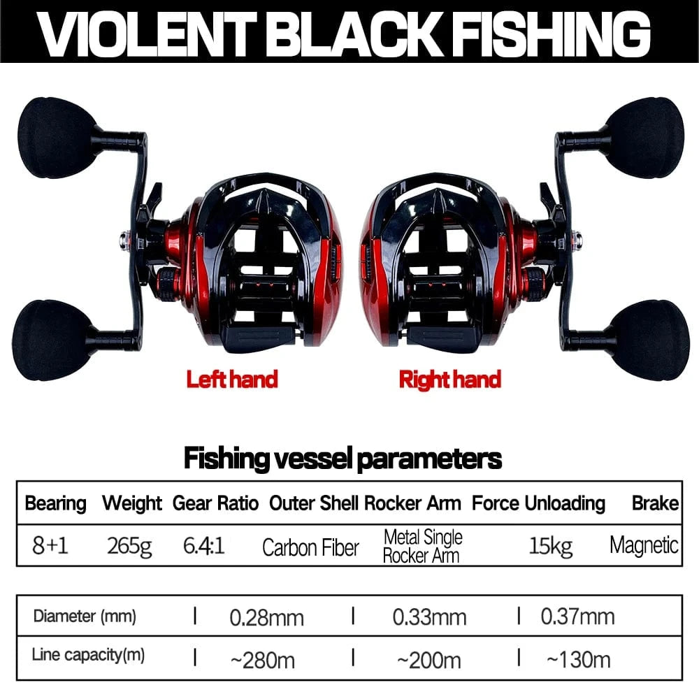 China China 15KG Drag Jig Baitcast Fishing Reel Saltwater Big Game Reel Dual-row Powerful Magnet Carbon Fiber Baitcasting Reels 6.4:1 8+1BB
