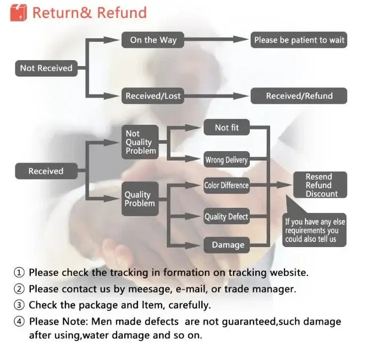 China China 1PCS Crank Fishing Lures 8.3g 5.5cm Minnow For Fishing Wobblers Bass Lures Pike Crankbait Fake Baits With Feather Fishing Tackle