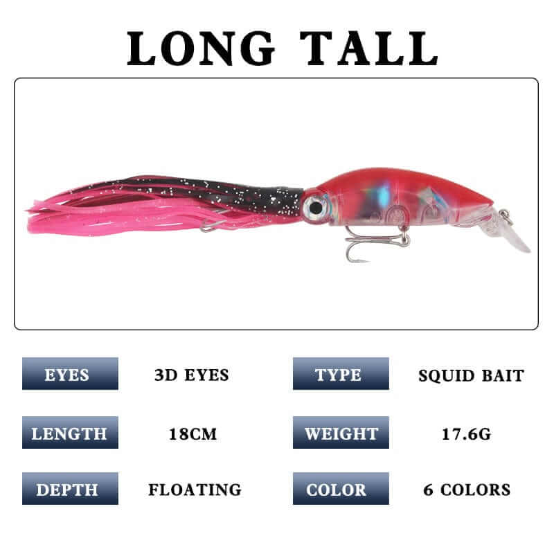 China China 1pcs Hard Fishing Lure Fish Bait 18cm/17.6g Squid High Carbon Steel Hook Octopus Crank for Artificial Tuna Sea Allure Tool