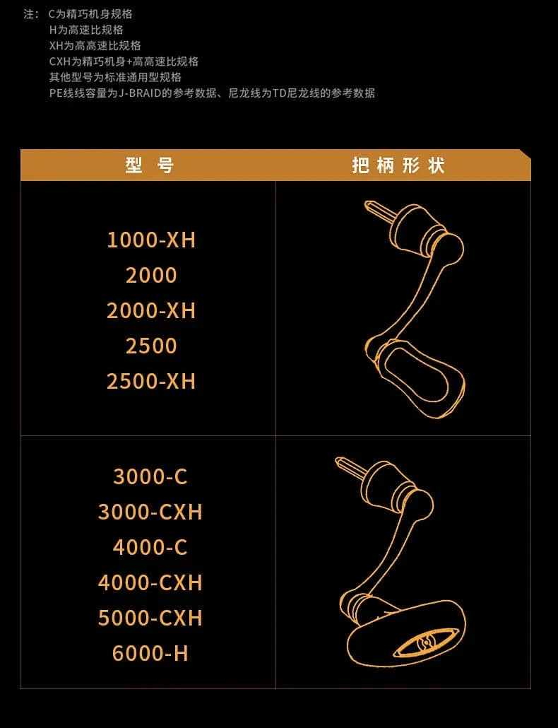 China China 2021 Daiwa Reel LEGALIS CS LT Spinning Fishing Reels 6+1BB Max Drag 12KG Spinning Wheel ZAION V Body