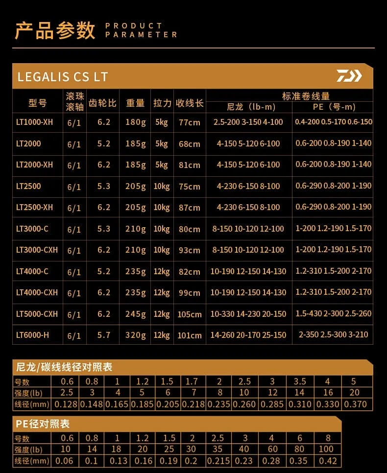 China China 2021 Daiwa Reel LEGALIS CS LT Spinning Fishing Reels 6+1BB Max Drag 12KG Spinning Wheel ZAION V Body