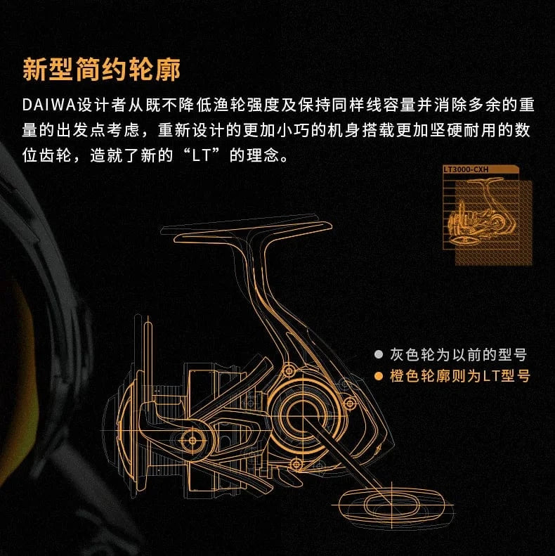 China China 2021 Daiwa Reel LEGALIS CS LT Spinning Fishing Reels 6+1BB Max Drag 12KG Spinning Wheel ZAION V Body