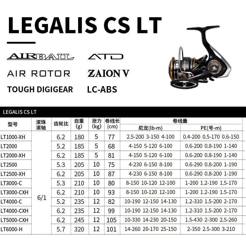 China China 2021 Daiwa Reel LEGALIS CS LT Spinning Fishing Reels 6+1BB Max Drag 12KG Spinning Wheel ZAION V Body