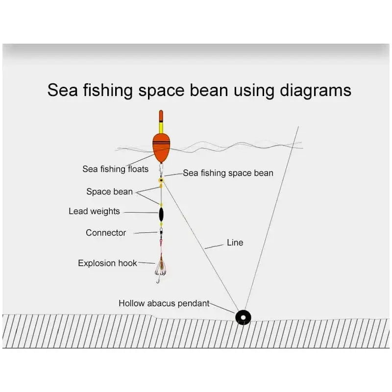 China China 20pc Fishing Line Hook Swivels Shank Clip Connector Interlock Snap Sea Space Beans Lure Fishing Hooks Connector  Pesca Tackle