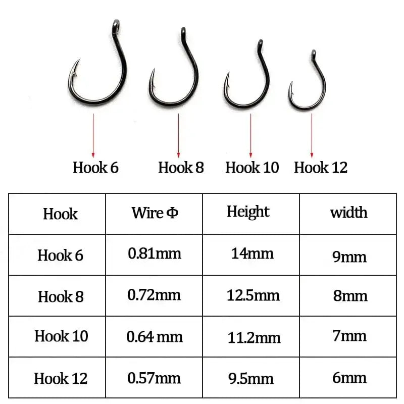 China China 20PCS Carp Hook for Feeder Fishing Japan High Carbon Steel Barbed Fishhook Chod Hair Rigs Hooks Tackle
