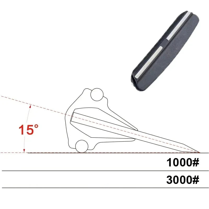 China China 30-45cm Sink Bracket Sharpening Stone Holder Base Adjustable Knife Sharpener Metal Whetstone Grinder Kitchen Wet Chisel Pedestal