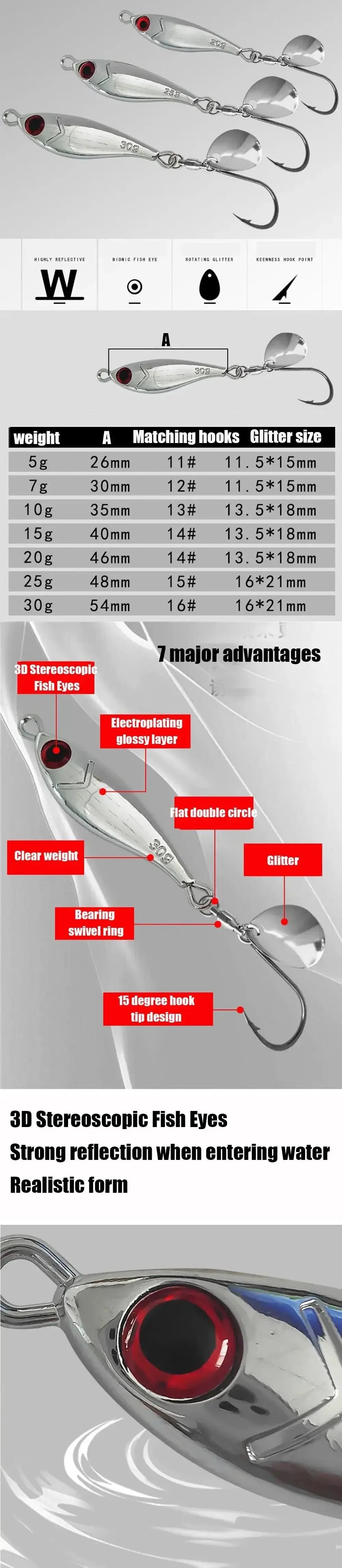 China China 4pcs 5g-30g Silver Metal Fishing Lure Metal Jigging Lure Sea Bass Mackerel Snapper Cast Fishing Bait Sea Fishing Tackle