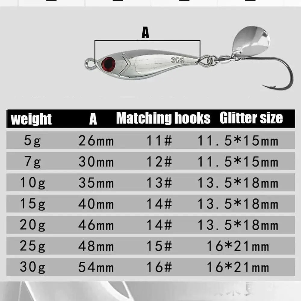 China China 4pcs 5g-30g Silver Metal Fishing Lure Metal Jigging Lure Sea Bass Mackerel Snapper Cast Fishing Bait Sea Fishing Tackle