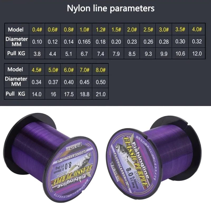 China China 500m Fishing Line for River Sea Lake Pool Pond Ocean 3.8-21KG Super Strong Japanese 100% Nylon Fluorocarbon Fishing Line