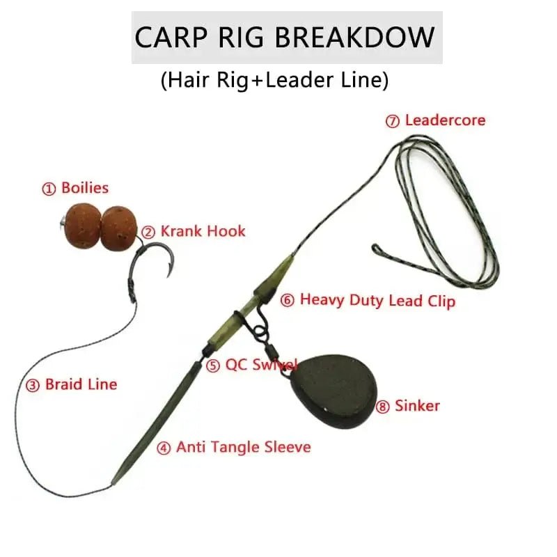China China 6pcs Carp Fishing Accessories Hair Rig Fishing Hook Set Ready Made Tied Rigging With Fishing Line Boilie Hook For Carp Tackle