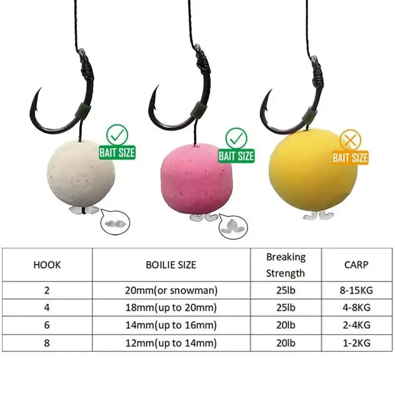 China China 6pcs Carp Fishing Accessories Hair Rig Fishing Hook Set Ready Made Tied Rigging With Fishing Line Boilie Hook For Carp Tackle