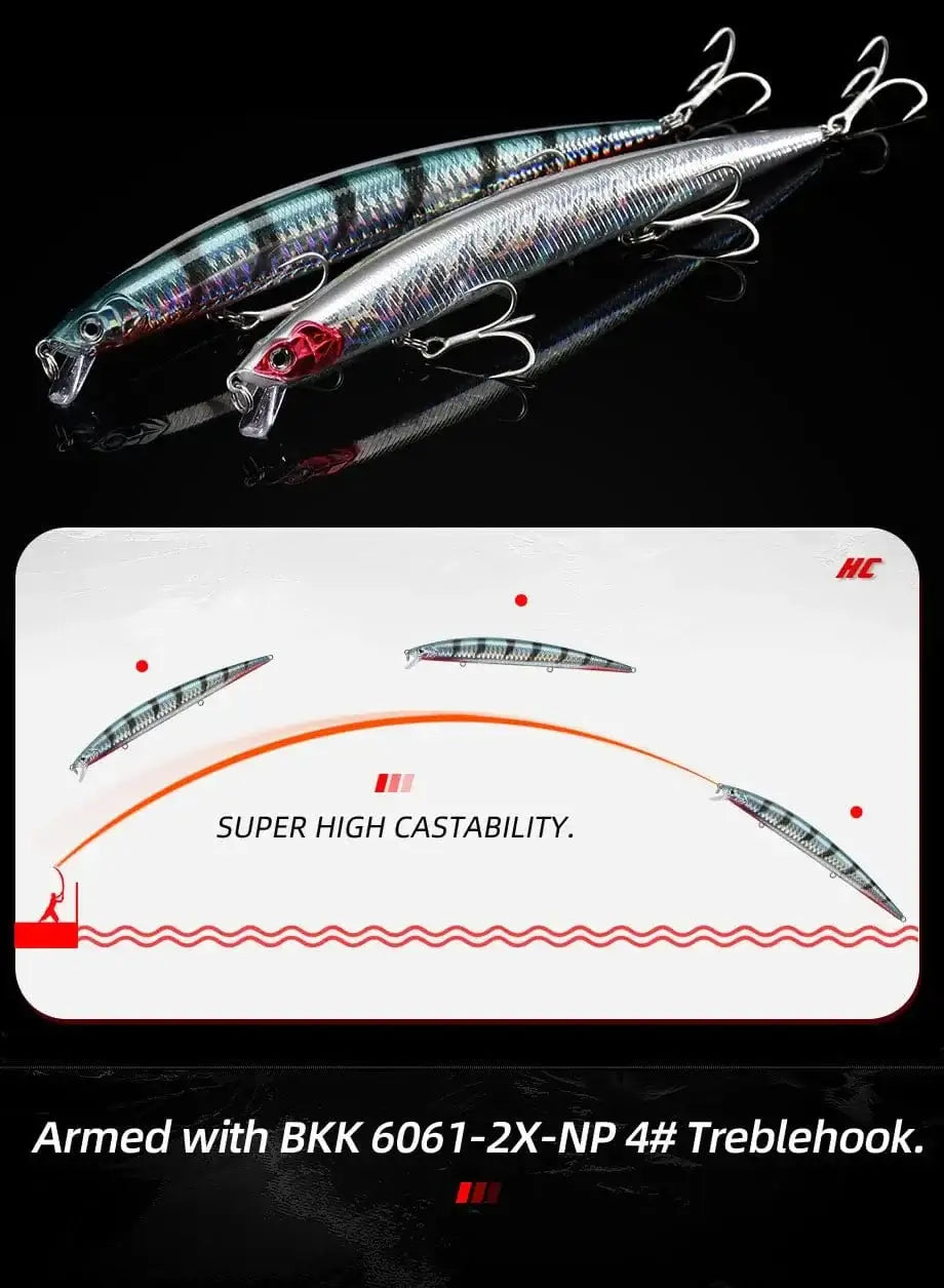 China China ALLBLUE SPRINT 145S Sinking Minnow Longcast Jerkbait Fishing Lure 145mm 22G Off Shore Saltwater Sea Bass Artificial Bait Tackle