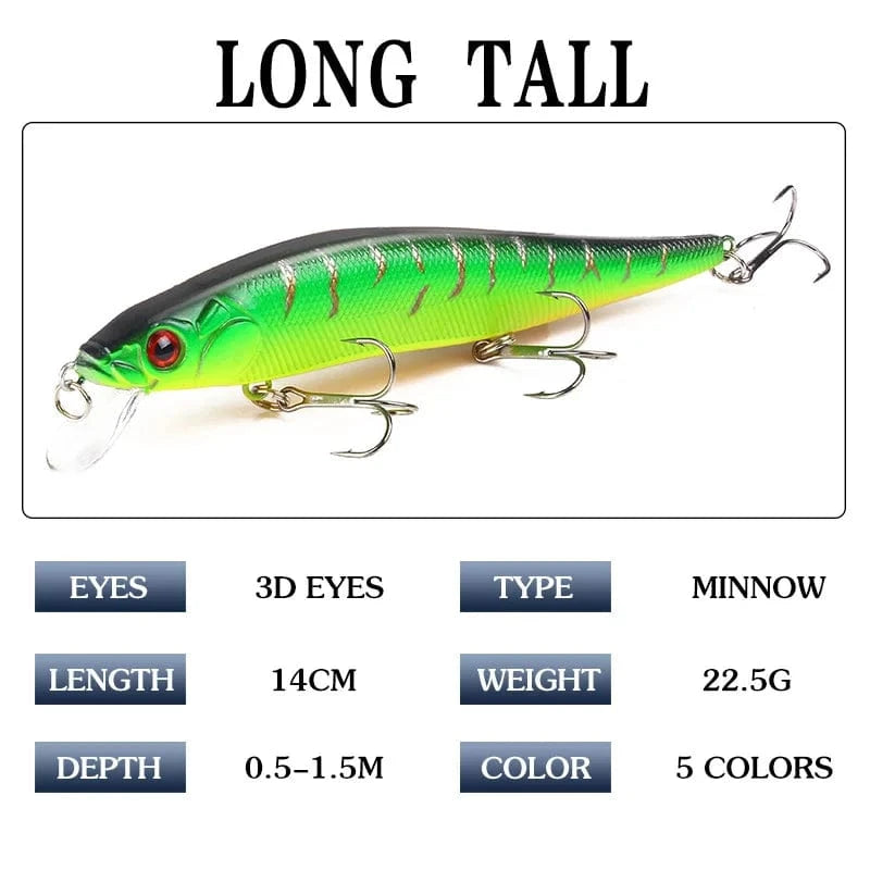 China China Aorace 1Pcs 14cm 21g Topwater wobbler 3D Eyes Fishing Lure Minnow Hard Bait 3 fish Hooks Crankbait Floating Fishing Tackle