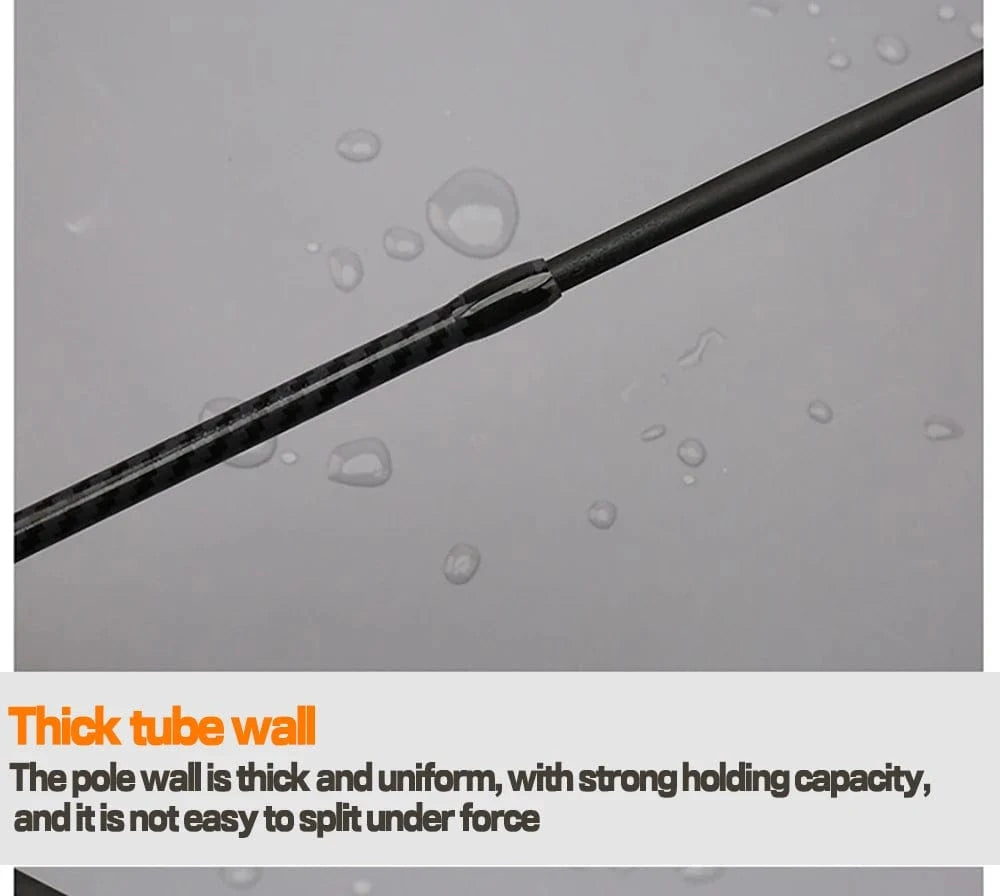 China China Baitcasting Spinning Travel Carbon 2 Section Fishing Rods Casting Weight 8-25g Power Ultralight Lure Trout Mini Pole
