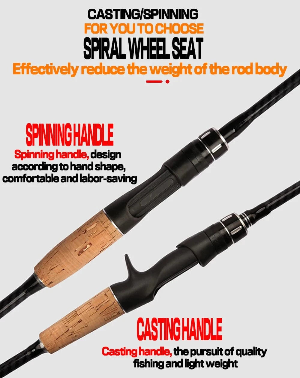 China China Baitcasting Spinning Travel Carbon 2 Section Fishing Rods Casting Weight 8-25g Power Ultralight Lure Trout Mini Pole
