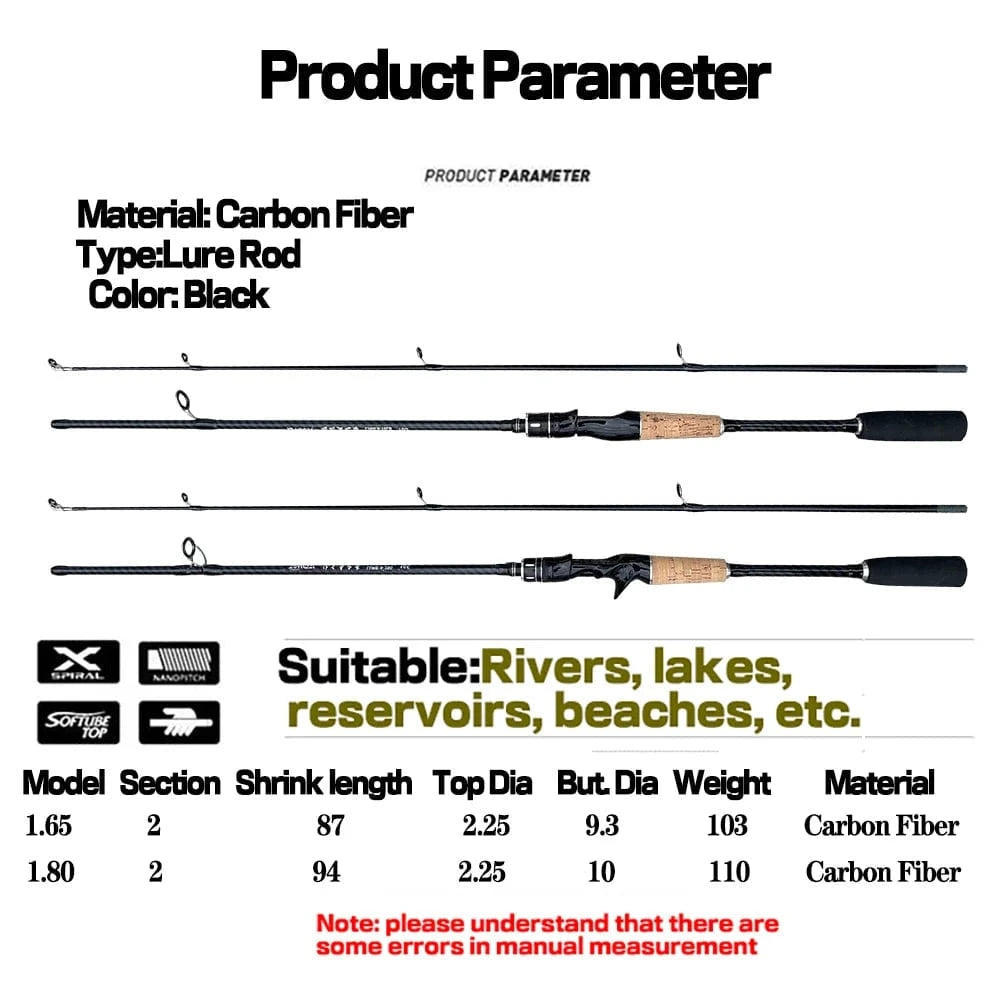 China China Baitcasting Spinning Travel Carbon 2 Section Fishing Rods Casting Weight 8-25g Power Ultralight Lure Trout Mini Pole