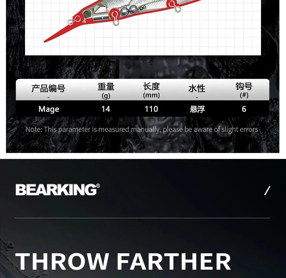 China China Bearking Professional Wobbler 110mm 14g Dive 1.8m SP Fishing Lures Artificial Bait Predator Tackle Jerkbaits for Pike and Bass