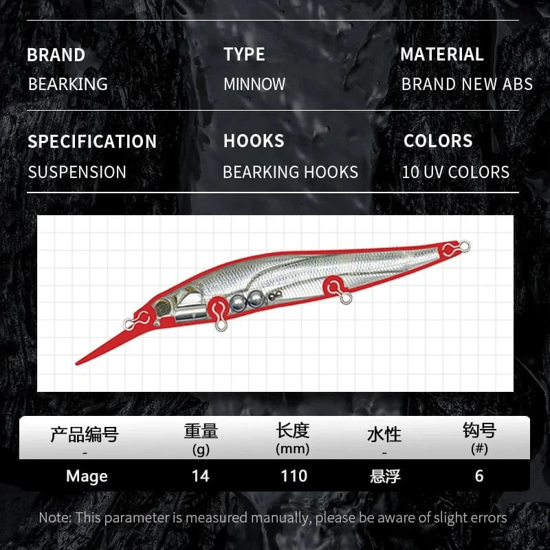China China Bearking Professional Wobbler 110mm 14g Dive 1.8m SP Fishing Lures Artificial Bait Predator Tackle Jerkbaits for Pike and Bass
