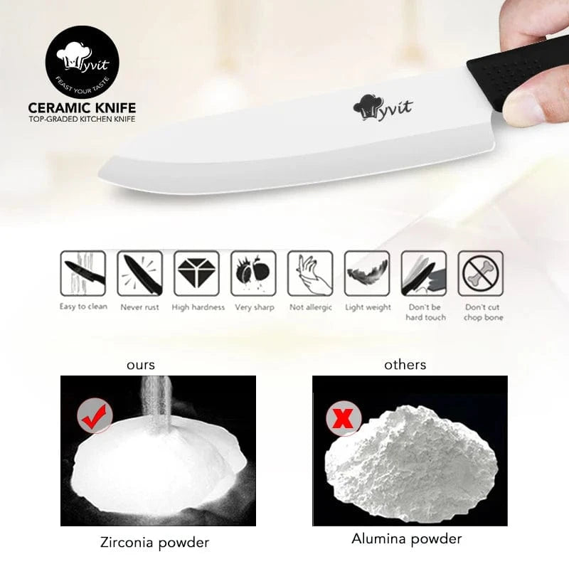 China China Ceramic Knife 6 5 4 3 inch Kitchen Chef Knives RustProof White Blade Utility Slicing Paring Fruit Vegetable Cooking Cutter Tool