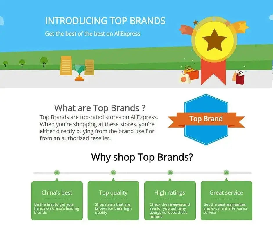 China China Chef knives 6 Set Professional Japanese Kitchen knives High Carban  stainless steel Meat Cleaver Fruit Paring knife Chef Knife