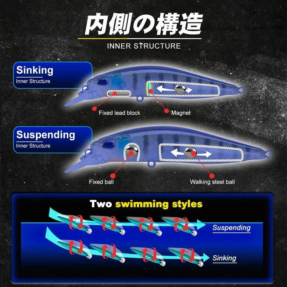 China China D1 Hot Minnow Fishing Lure Suspending Sinking 77mm/8.4g 65mm/5g Artificial Wobblers Saltwater Freshwater Bass Perch Tackle