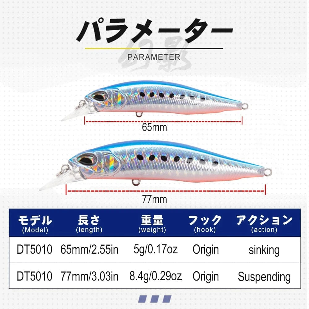 China China D1 Hot Minnow Fishing Lure Suspending Sinking 77mm/8.4g 65mm/5g Artificial Wobblers Saltwater Freshwater Bass Perch Tackle