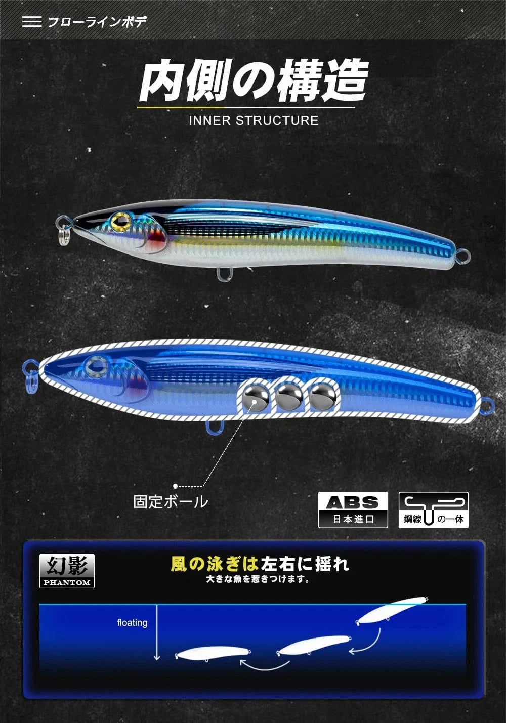 China China D1 Trolling Lures Floating Pencil Fishing Baits 197mm 93g Big Stickbait Wobblers For Seabass Tuna Lungfish DT3004 Peche Tackle
