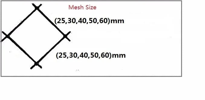 China China Finefish three layers fishing net, Multifilament nylon line, 1.8m x (30m or 60m), for outdoor fishing