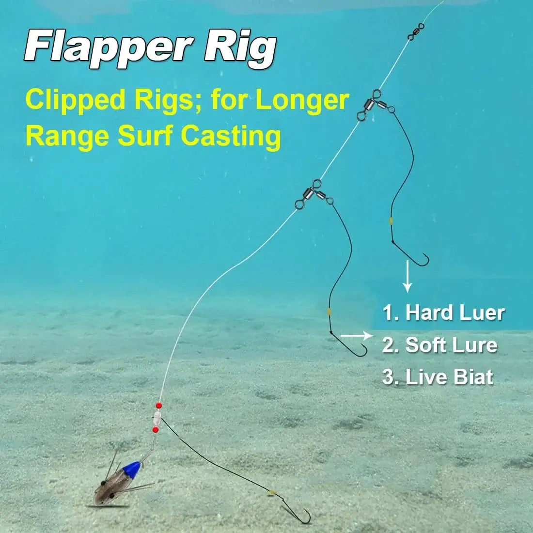 China China FishTrip Triangle Joint Rolling Swivels 3 Way Swivels Connector Catfish Fishing Accessories for Bottom Bouncing Rig, Catfish Rig