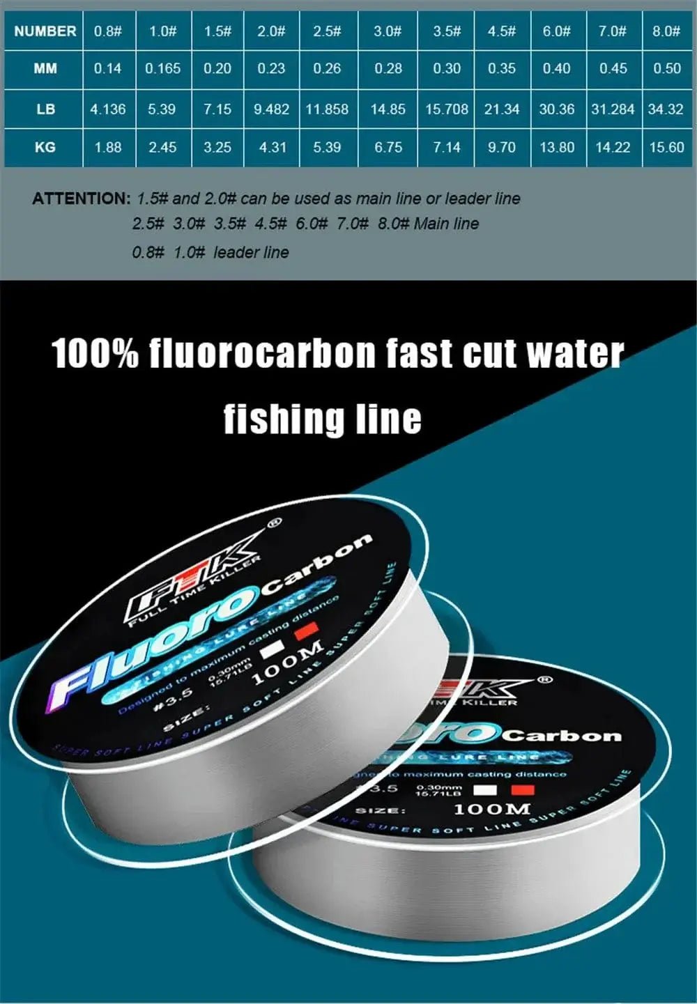 China China FTK 100m Fluorocarbon Fishing Line 4.13-34.32LB Fluorocarbon coating Japan Carbon Fiber Leader Carp Fishing Line Super Soft Line