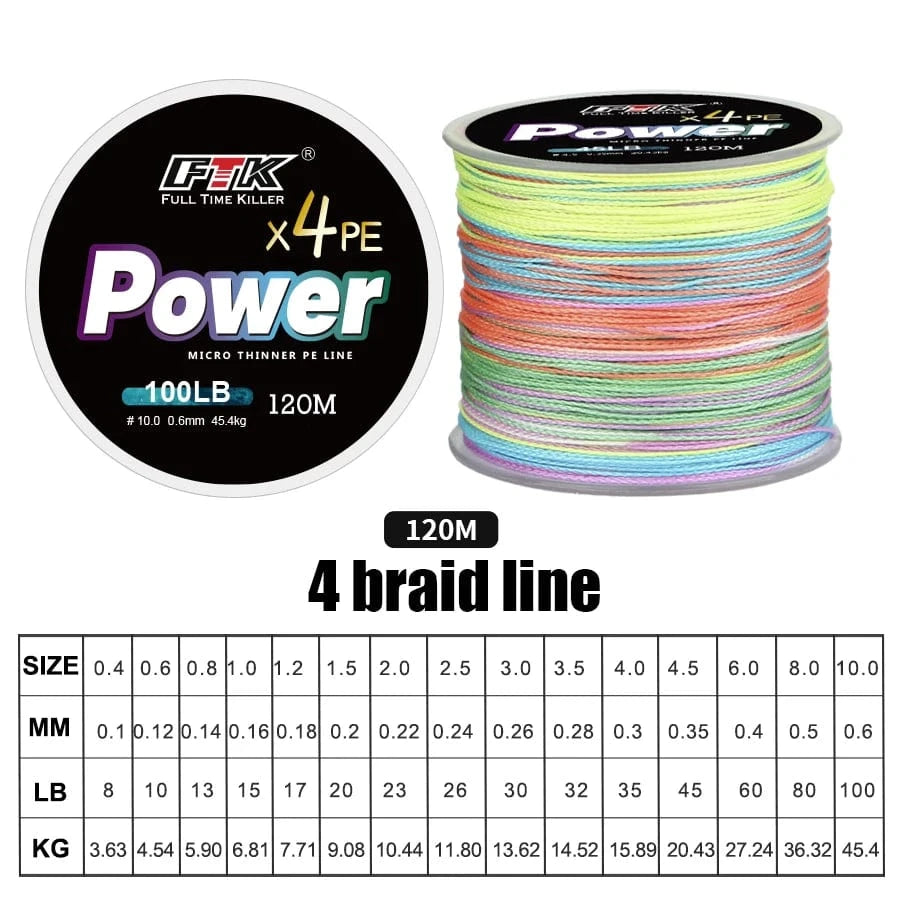 China China FTK 4 Strands PE Braided Fishing Line Japan 120M Super Strong Lure Wire Multifilament Line 0.10MM-0.60MM 8LB-100LB