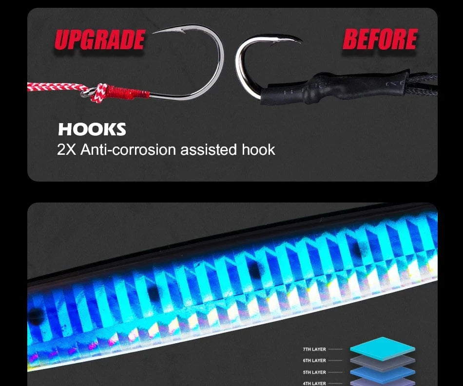 China China Goture 3pcs/lot Saltwater Speed Pitch Jigging Fishing Lure 80g 100g 150g 200g 250g 300g 350g Luminous Metal Jig Spoon 3 Colors