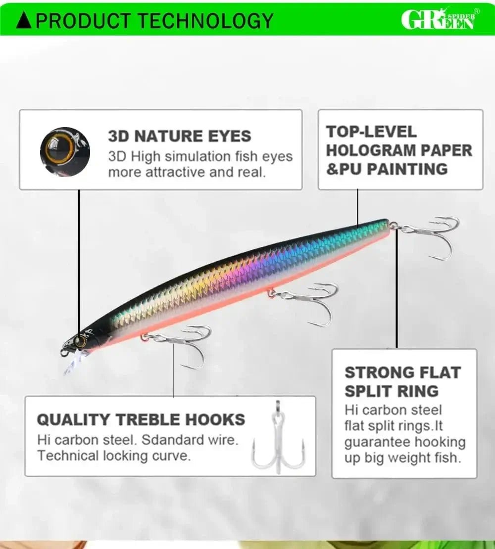 China China GREENSPIDER 163mm 33g Long Casting Floating Sea Fishing Lure Ocean Beach Fishing Game Artificial Large Hard Bait Picua Seabass