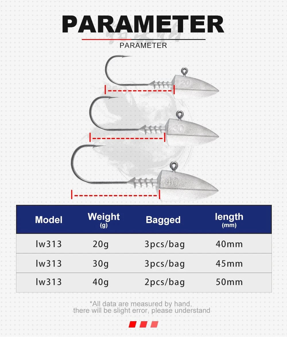 China China Hunthouse fishing hooks jig head 20g 30g 40g 3 pcs/pack  fishing tackle equiped with soft lure peche 2020 new lw313