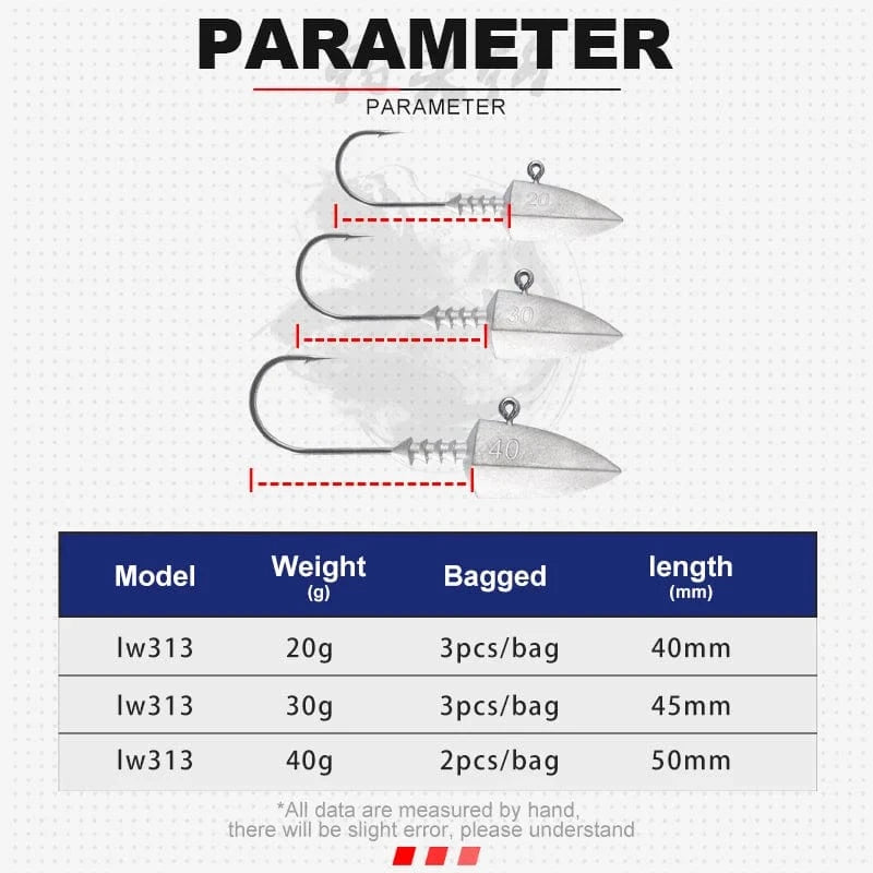 China China Hunthouse fishing hooks jig head 20g 30g 40g 3 pcs/pack  fishing tackle equiped with soft lure peche 2020 new lw313