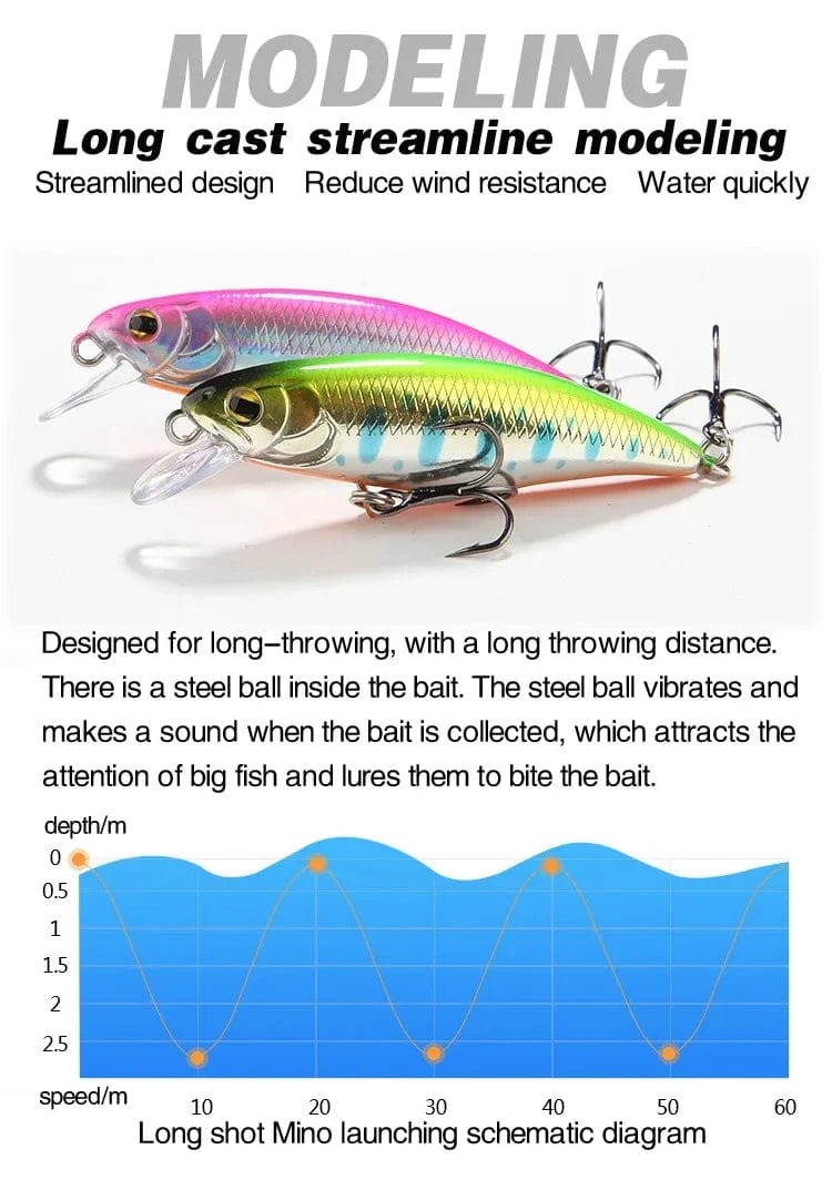 China China Japan Hot Model Sinking Minnow Fishing Lures 52mm 4.5g Jerkbait Bass Pike Carkbait Wobblers Swimbait Professional Hard Bait