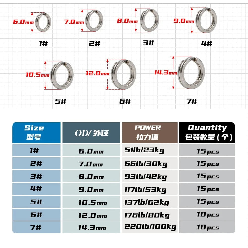 China China JIGGING PRO Split Rings Fishing 10/15Pcs Stainless Steel Lure Rings Fishing Connectors Snap Rings Fishing Accessories